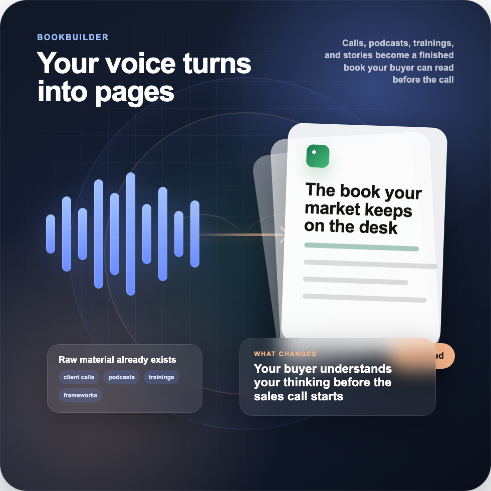 Your spoken words turning into finished book pages